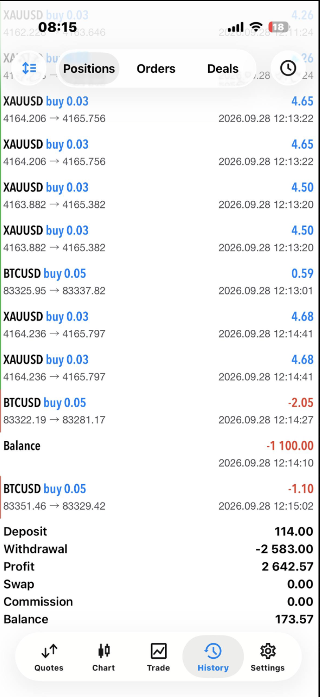 Account #2, Sep 28, 2026
